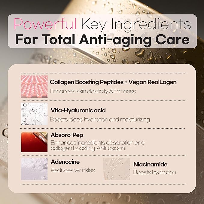 Intensive Firming Rich Cream, Anti-Aging Moisturizer with Collagen Peptides EGF Hyaluronic Acid for Wrinkle Smooths, Firming, Lifting & Deep Hydration 1.69 Oz