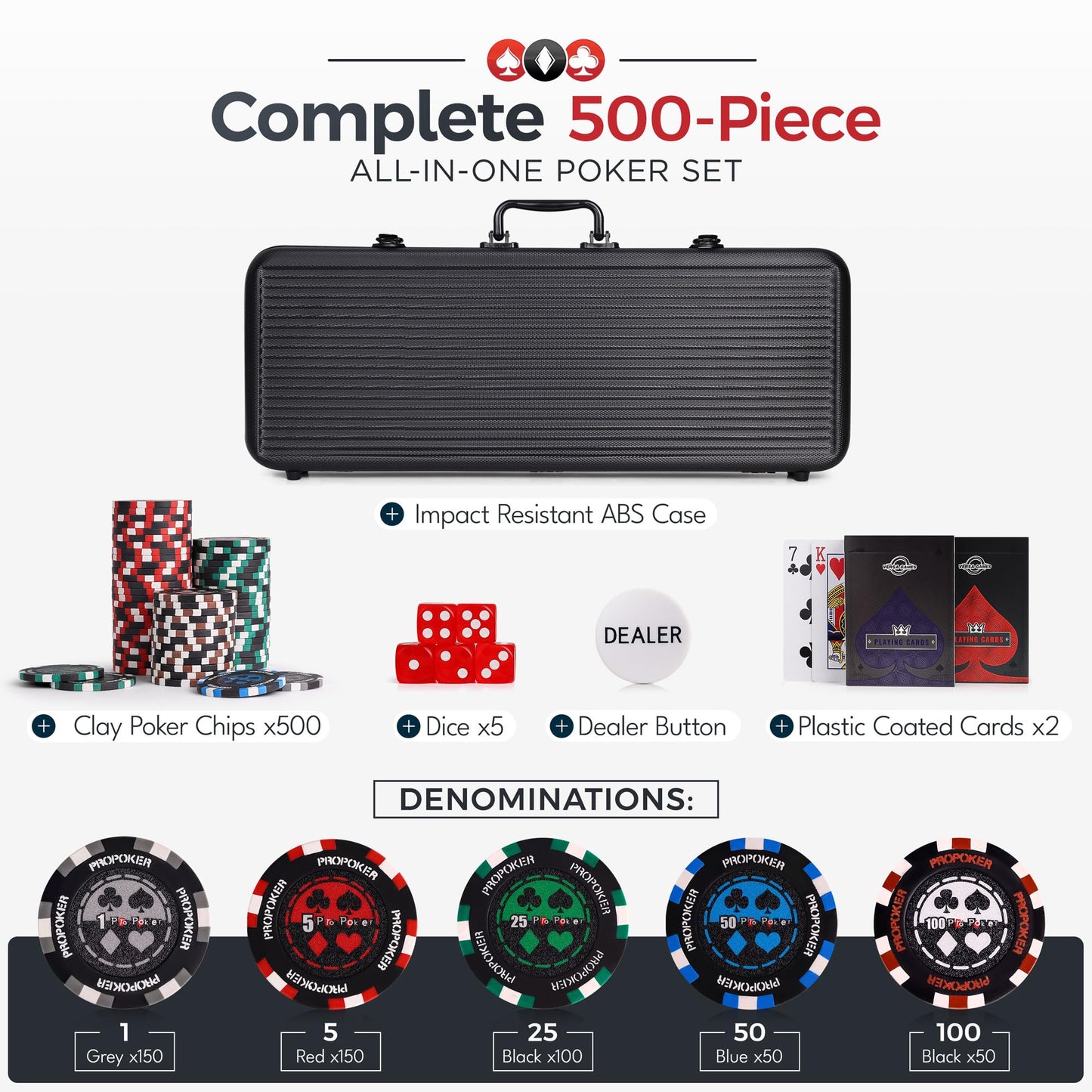 Versa Games Pro Poker Chips - Poker Set 13.5g 500 Piece Casino Clay Poker Chips with Denomination Numbers for Texas Holdem - New Upgraded Poker Chip Case
