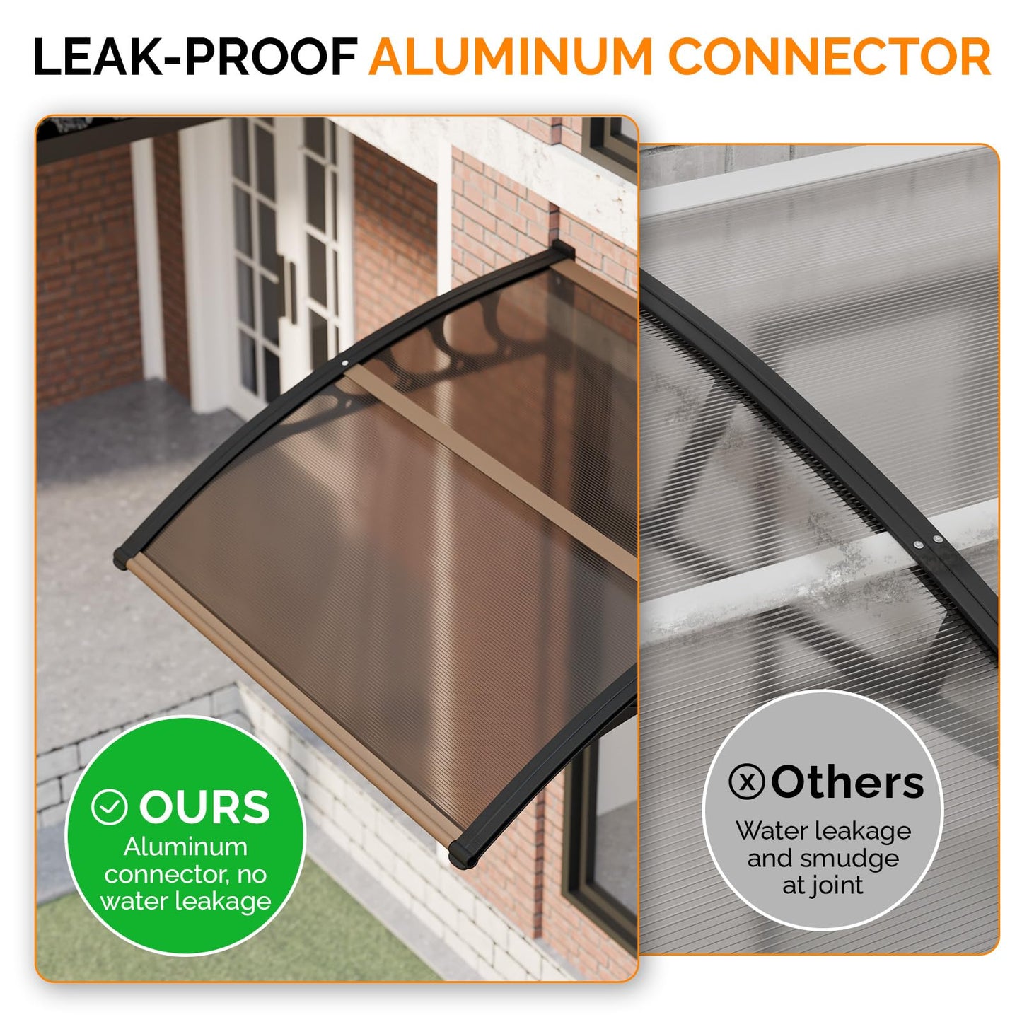 VINGLI Window Awning Door Canopy, 40" x 40" Window Awning Overhead Modern Polycarbonate Cover Outdoor Front Porch Patio Canopy UV Rain Snow Sunlight Protection Hollow Sheet/Brown