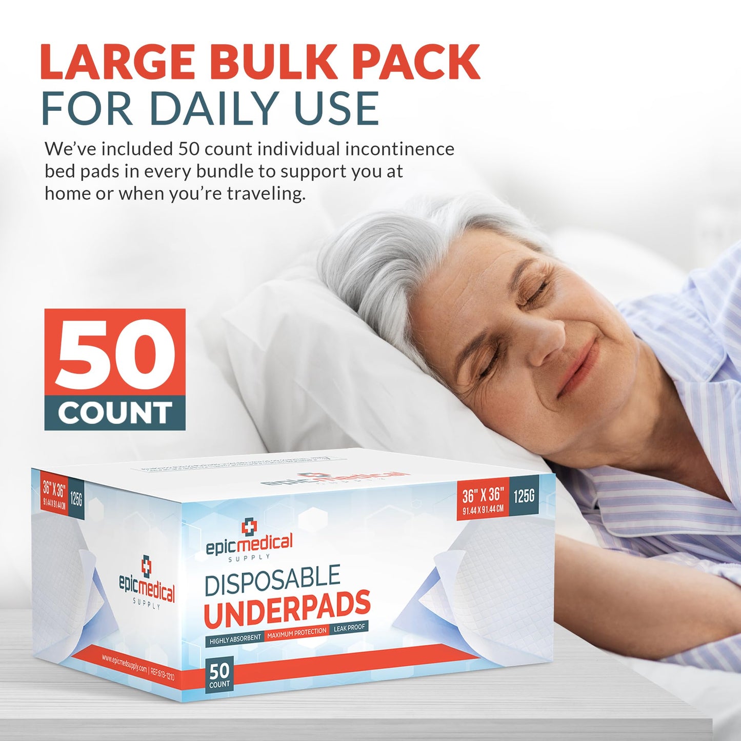 Disposable Adult Bed Pads 36" x 36" Blue Chucks for Elderly Seniors, Incontinence With Wetting Support, Soft and Absorbent, Leak Proof (Pack of 50)