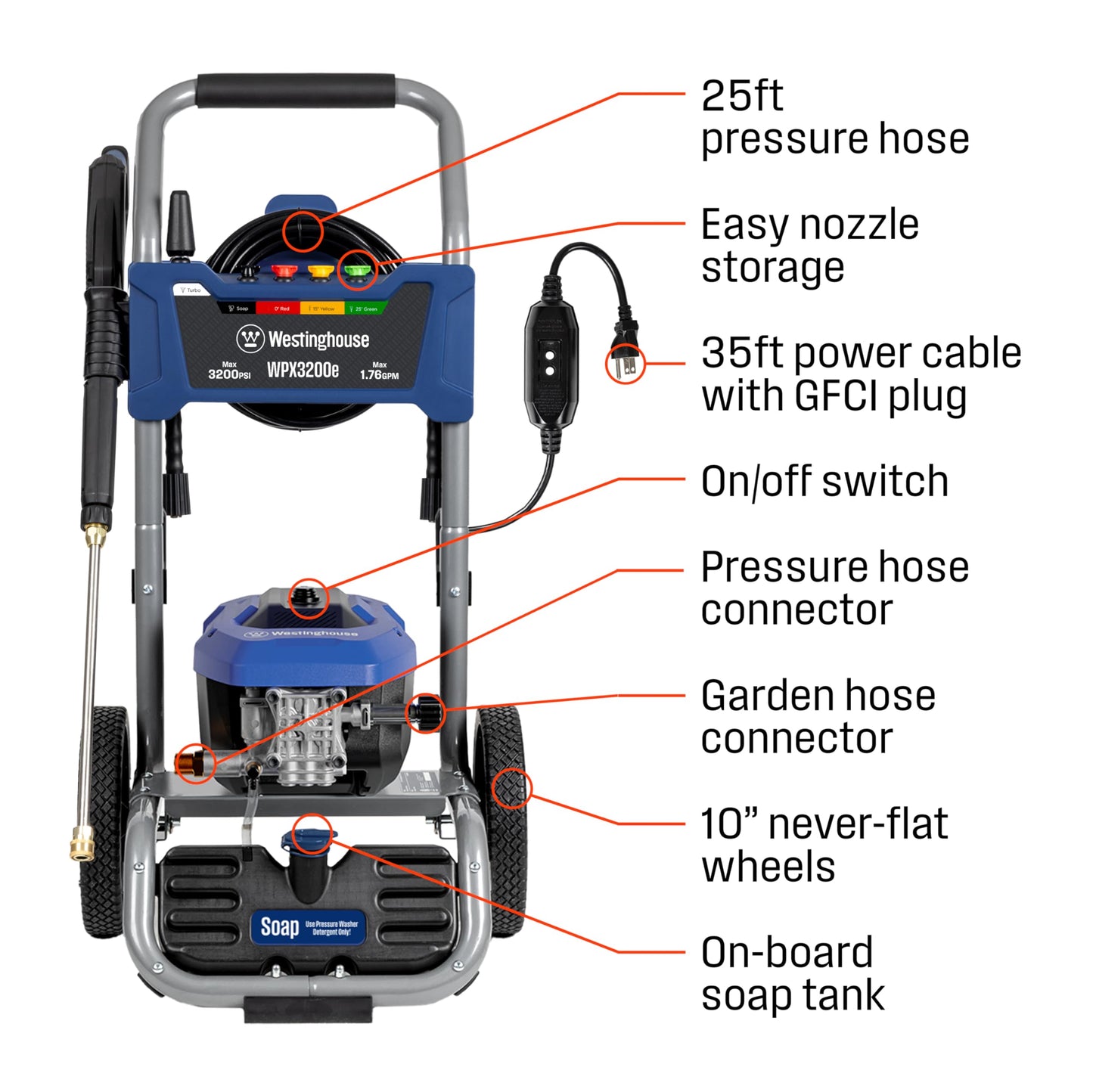 Westinghouse WPX3200e Electric Pressure Washer, 3200 Max PSI and 1.76 Max GPM, Universal Motor, Onboard Soap Tank, Spray Gun and Wand, 5 Nozzle Set, for Cars/Fences/Driveways/Homes/Patios/Furniture