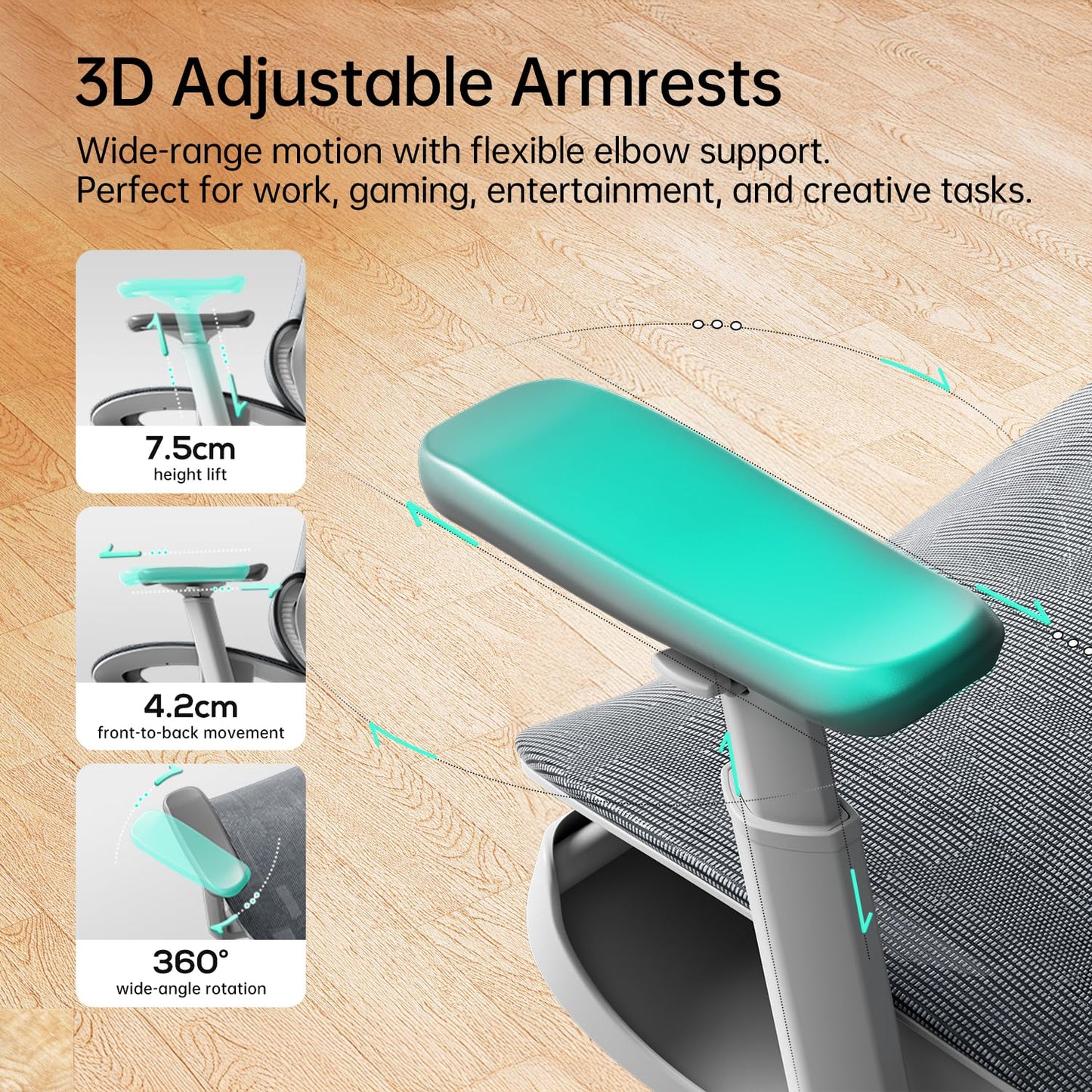 Hbada P2 Ergonomic Office Chair, Office Chair with 3D Lumbar Support, Mesh Chairs with 3D 360° Rotation Arm & 3D Headrest, 135° Stepless Tilt Function, White(with Footrest)