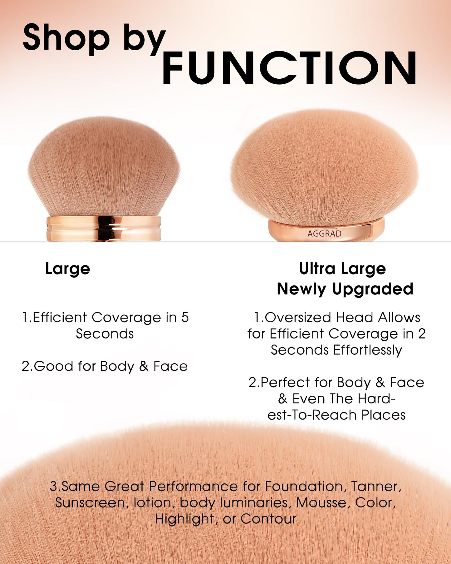 Upgraded Blend & Blur Body Makeup Brush for Self Tanner Tanning Lotion Sunscreen Applicator for Back Leg Makeup, Kabuki Foundati