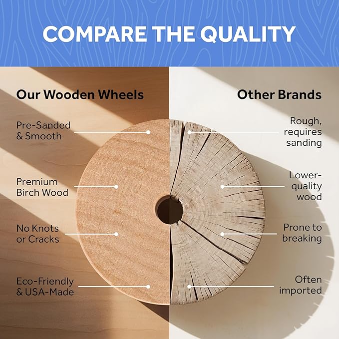 1-inch Diameter Slab Wooden Wheels for Crafts, 1/4-inch Hole, 3/8-inch Thick, Pack of 100 Mini Wooden Hobby Wheel for Model, by Woodpeckers