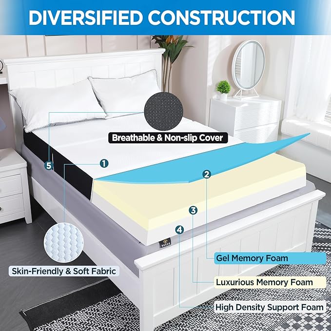 Roxzo Tri-Fold Memory Foam Mattress, 6 inch Twin Tri-Folding Memory Form Mattress, Collapsible and Washable Cover, Travel and Guest Mat,75"x38"x6"