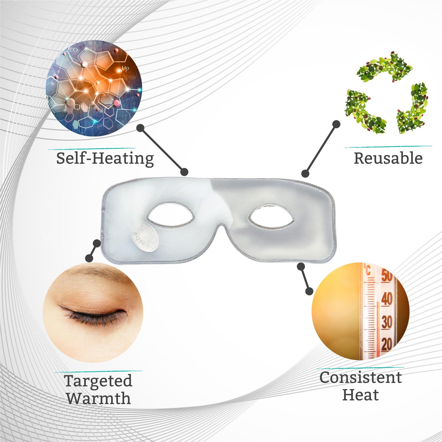 TearRestore Heated Eye Mask for Dry Eyes – Self-Heating Reusable Open Eye Compress for Styes & Eye Irritation – No Microwave NeededDesign for Travel or Daily Wellness