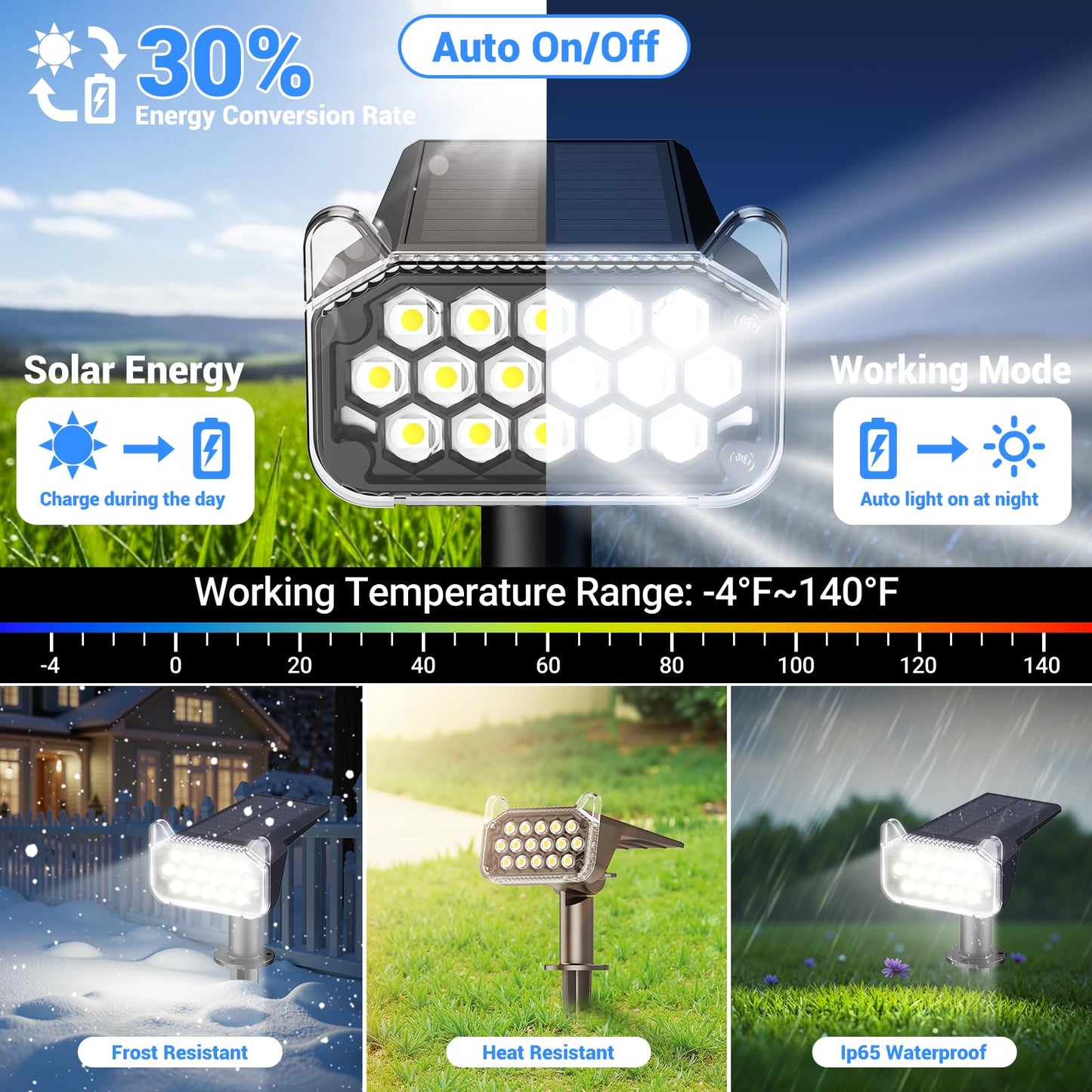 WdtPro Solar Lights Outdoor Waterproof 6 Pack, 1000LM Bright Solar Spot Lights Outdoor with Extra-Large LEDs, 3 Modes Landscape Spotlights, Solar Powered Light for Yard Flag Garden, Cool White