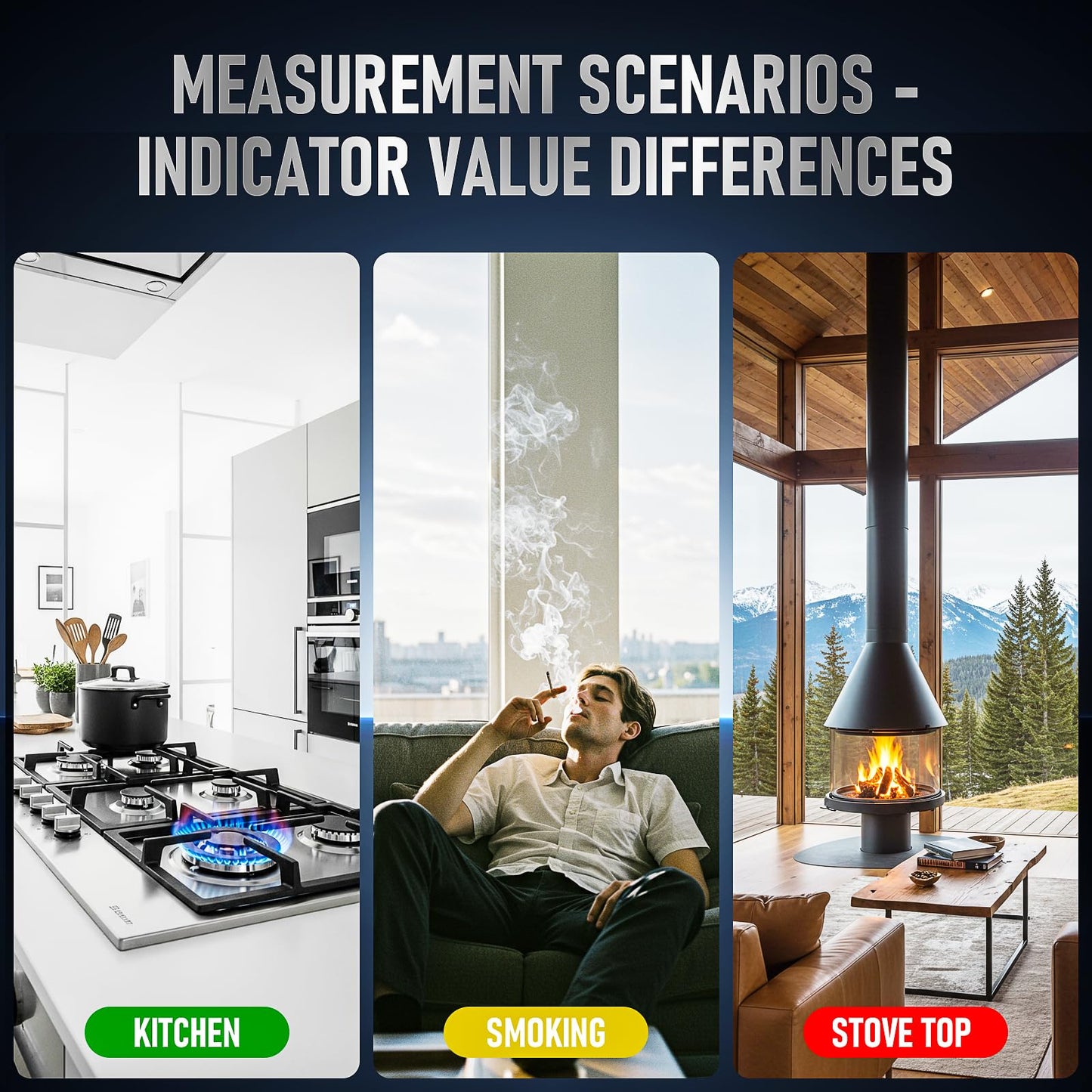 Portable Carbon Monoxide Detector 8-in-1, Carbon Monoxide Detectors Plug-in with HD Screen Natural Gas/Temp/Humidity, CO Monitor Alarm Sound Warning for Travel, Home, RV, Apartment Safety