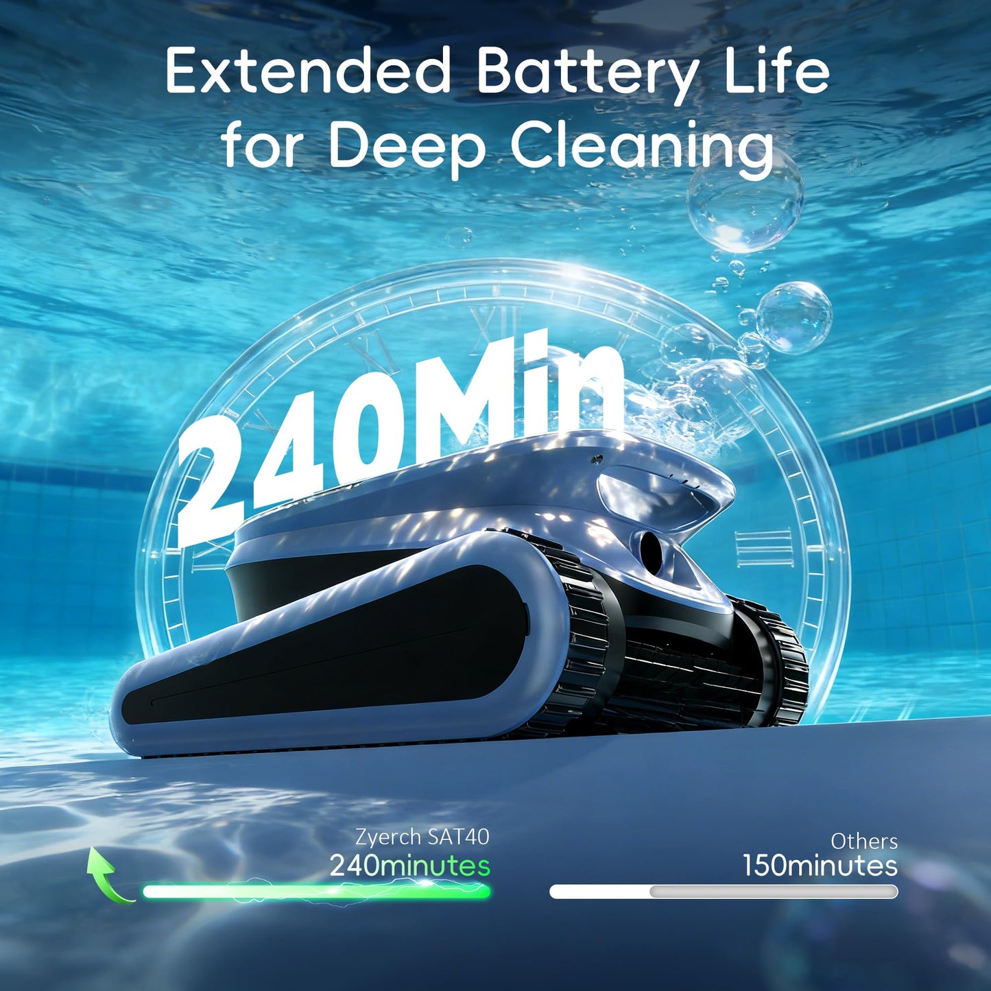 (2026 New) 240-Min Cordless Robotic Pool Cleaner, Wall-Climbing, 2 Brushes&Motors, Enhanced Waterline Care, Smart Wavepath Navigation, Pool Robot for Inground Pools up to 3,230 Sq.ft