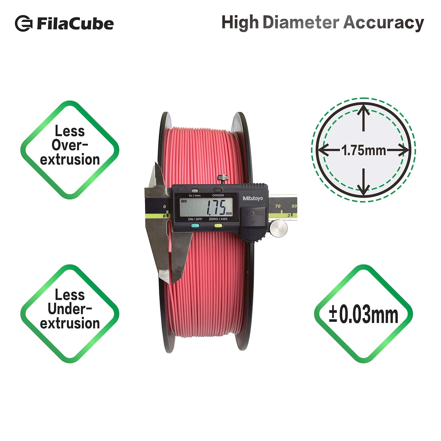 Filacube 1.75Mm Pla 2Nd Gen 3D Printing Filament - 1Kg Hot Pink (Pantone 17-1937) [Made In Usa]