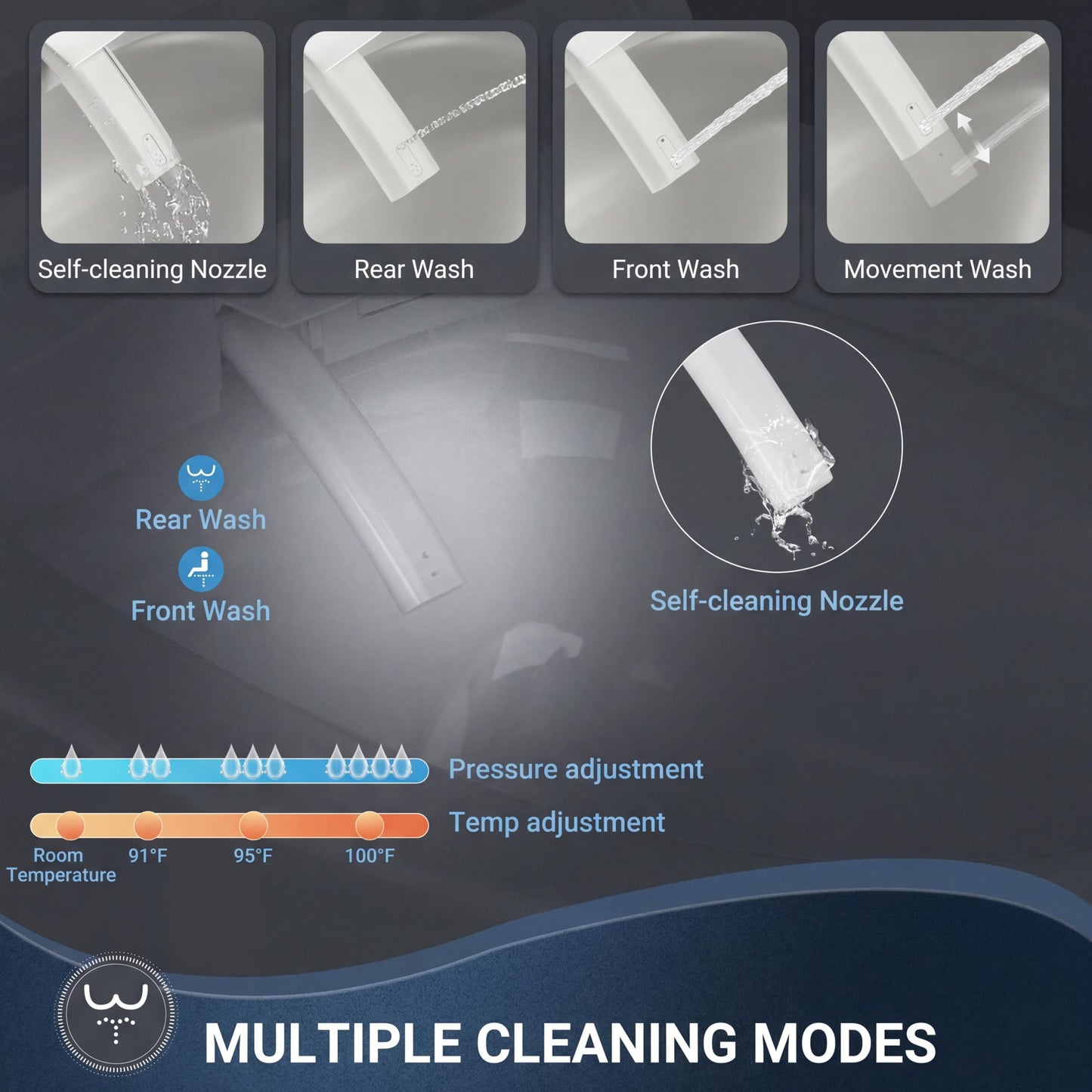 Smart Toilet with Bidet for Low Water Pressure, One Piece Toilet with Tank and Pump Flush, Manual Lid, Foot Flush, Instant Warm Water, Heated Elongated Seat, LED Night Light, Temp Display