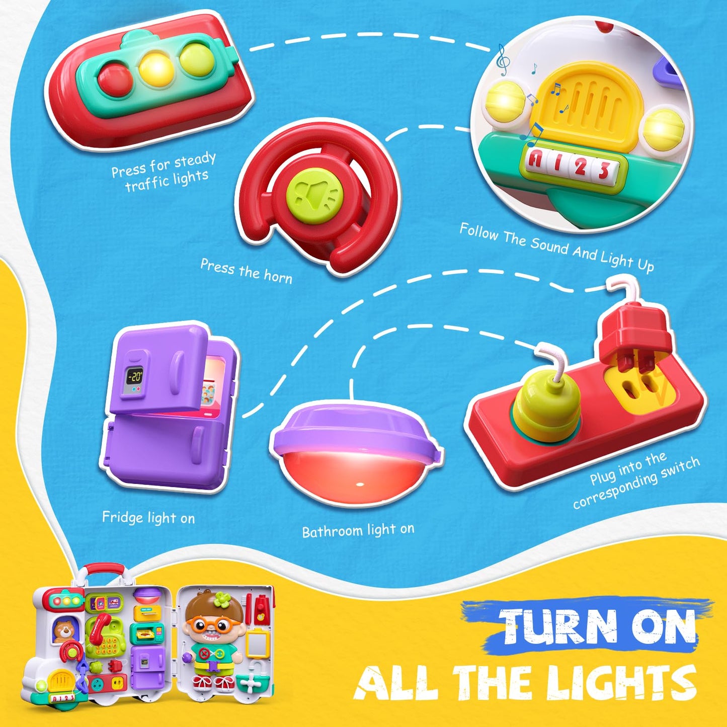 Vanvimen Busy Board Montessori Toys Gift for 1 2 Year Old Boys, Early Educational Montessori Toys for Toddler 1-3, Birthday Gifts Toy for 1 2 Year Old Boy, Ideas 1 Year Old Boys Birthday Gift Toy