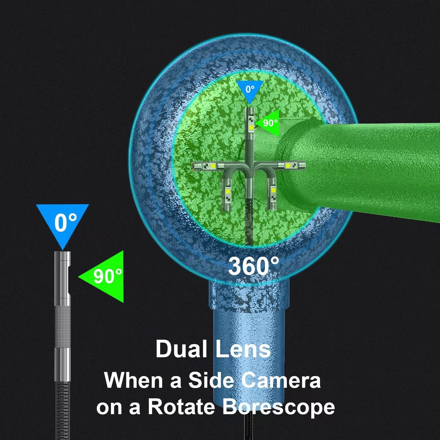 DXZtoz Dual-Lens Articulating Borescope with Light, 5'' Screen Engine Endoscope Inspection Camera with 0.33in Articulated Snake Camera, 1080P Videoscope for Automotive Home Mechanics-5FT