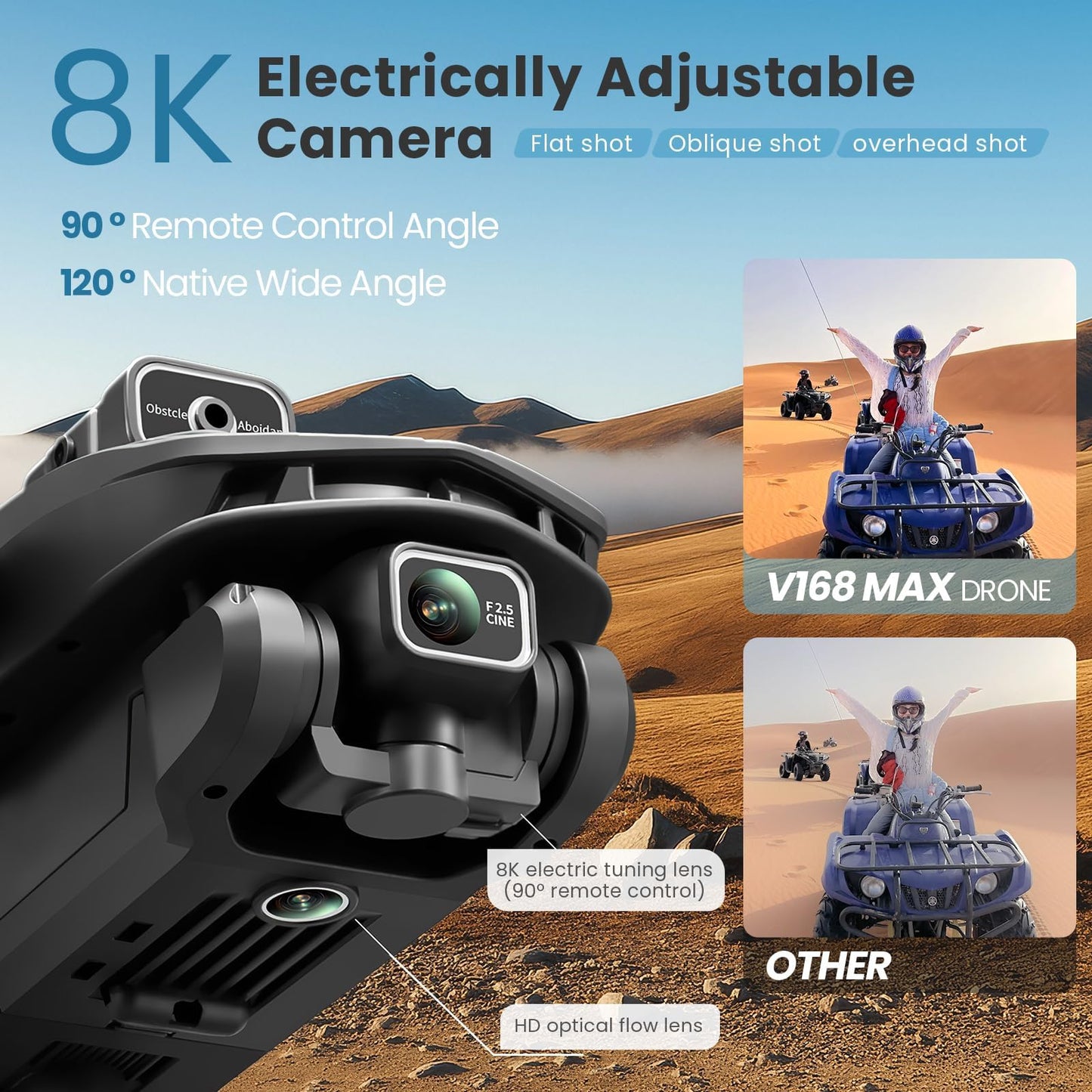 Drones with Camera for Adults 4k, GPS drone with 4.5'' LCD Remote,2026 Upgraded outdoor 360° Obstacle Avoidance, Brushless Motor, 5G WiFi, Auto Return,3 Batteries Ideal Gift (Black)