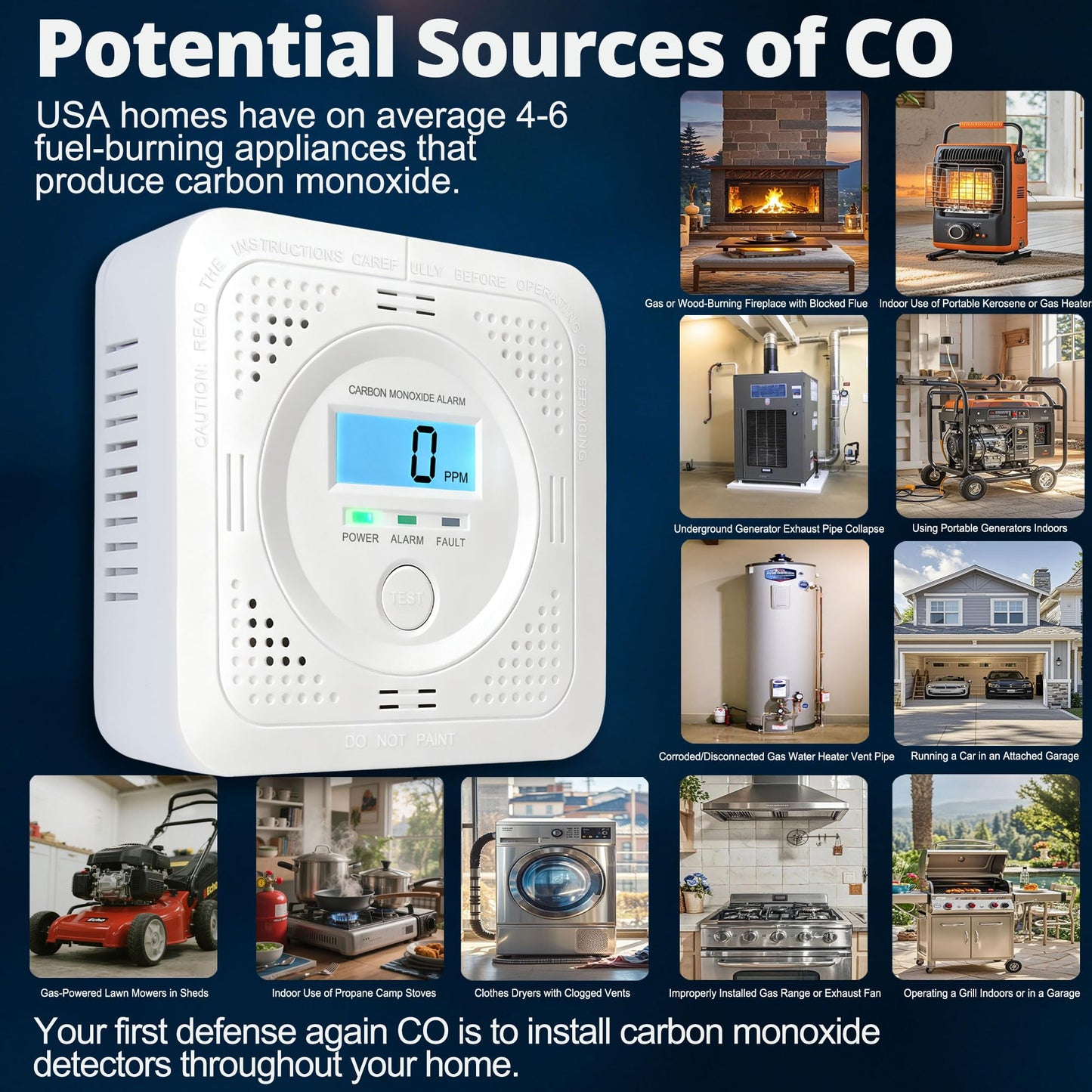 Carbon Monoxide detectors with LCD Constant Display, 85db Alarm & Low Power Design, Portable co Detector for Homes, rvs & Boats