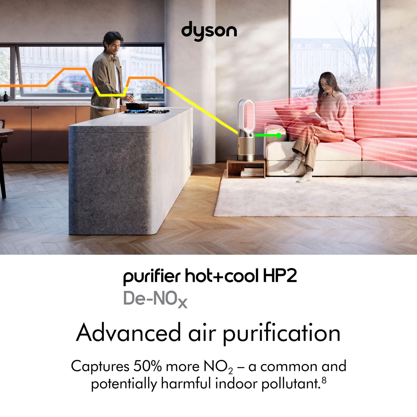 Dyson Purifier Hot+Cool Hp2 De-Nox