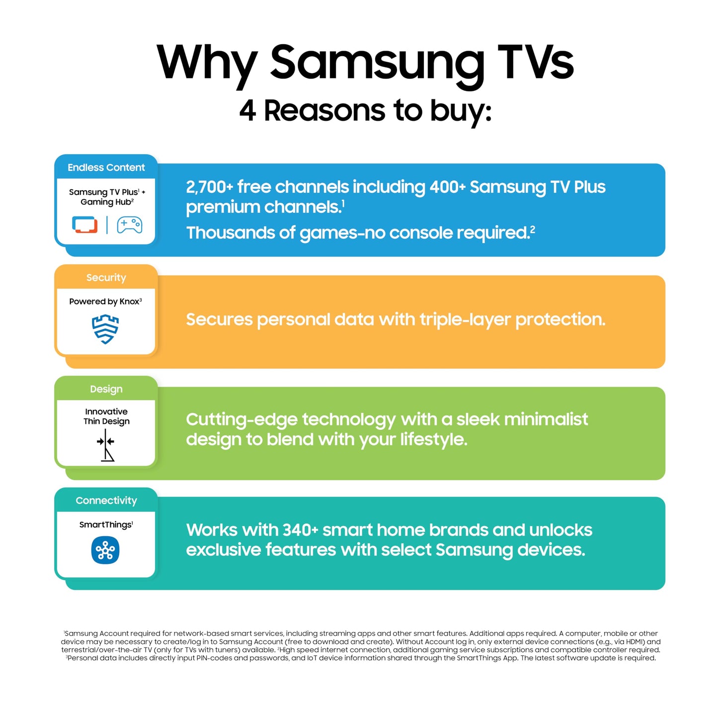 Samsung 65-Inch Class Crystal UHD U8000F 4K Smart TV (2025 Model) Endless Free Content, Crystal Processor 4K, MetalStream Design, Knox Security, Alexa Built-in