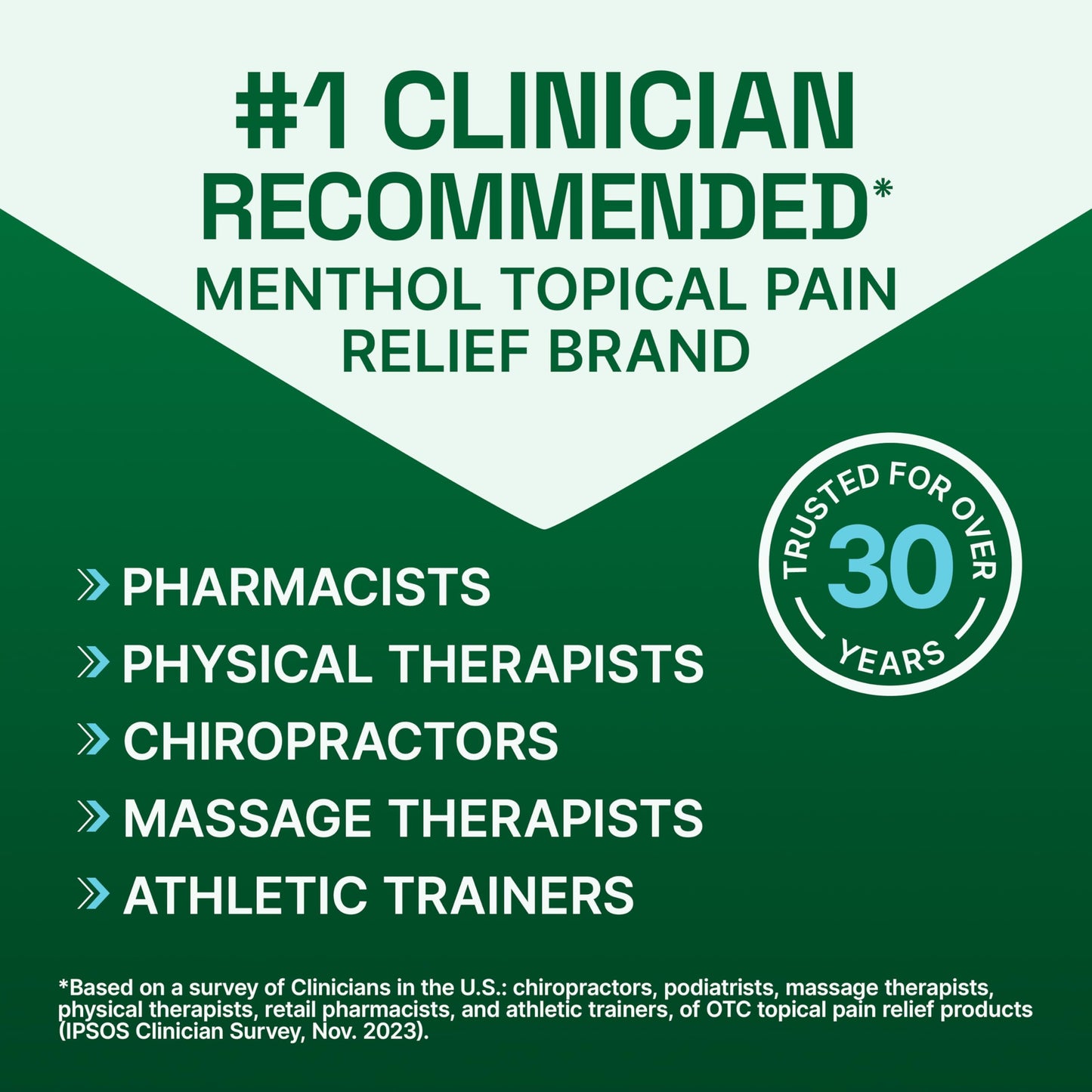Bundle of Biofreeze Professional Roll-On Gel 3 FL OZ, Green Topical For Muscles And Joints + Biofreeze Pain Relief Patches, Knee & Lower Back Pain Relief Patch, Sore Muscle 5ct Patches