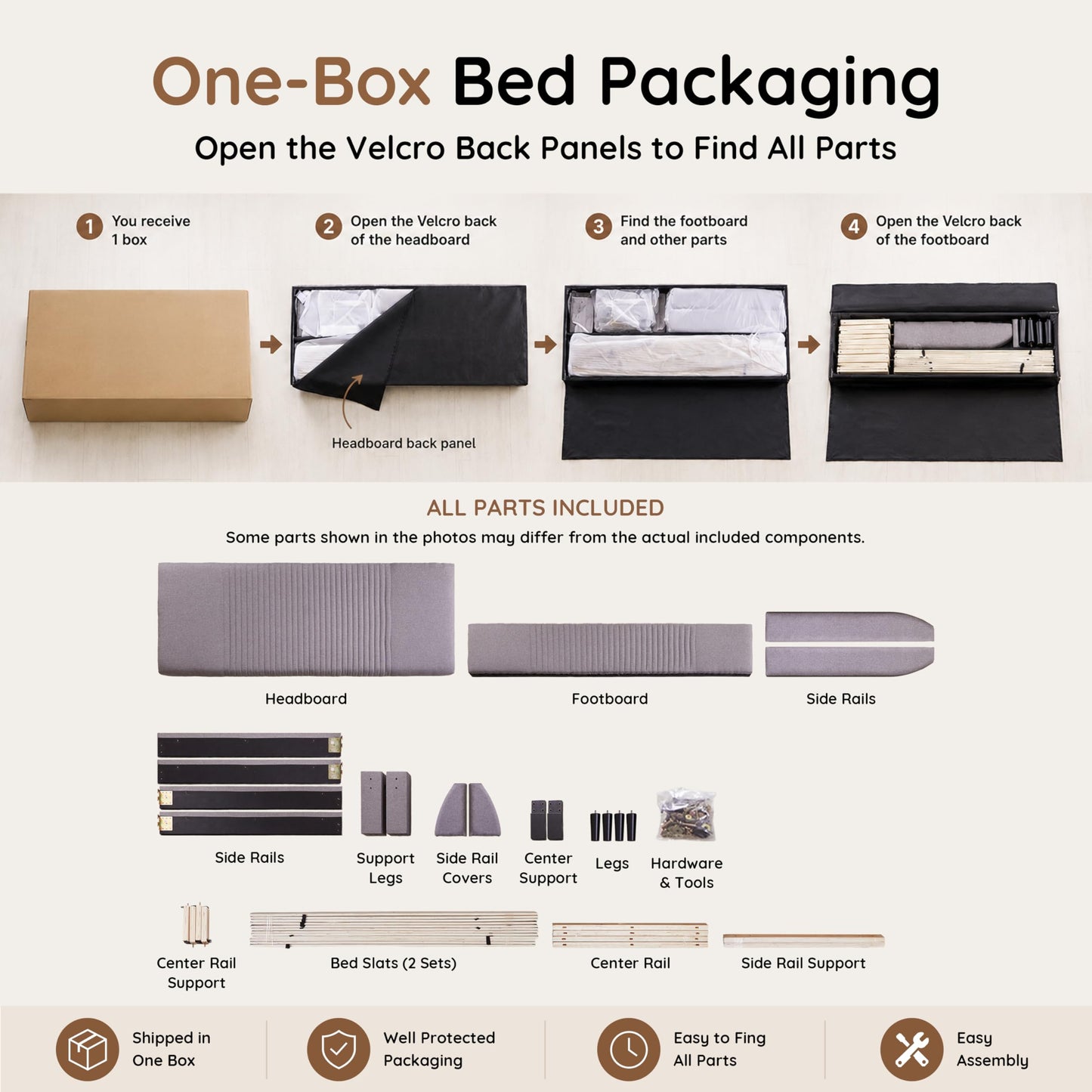 Livinia Stella Full Size Platform Bed, Fabric Upholstered Full Bed Frame with Height Adjustable Headboard Footboard, Strong Wood Slats, No Box Spring Needed, Gray