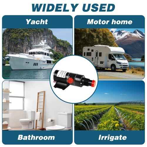 BESTMAN MARINE 12v Macerator Water Pump with Anti Clog Feature! 45 LPM 11.8 GPM RV Marine Boat Waste DC Toilet