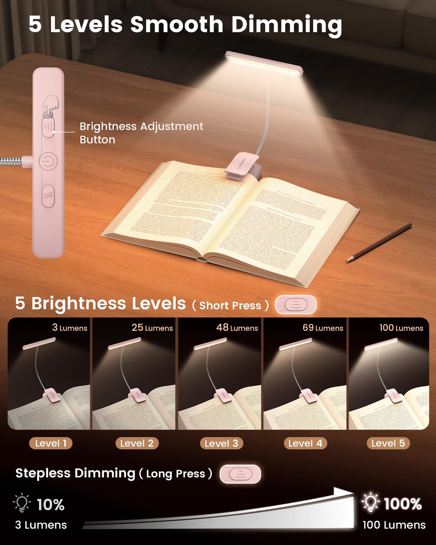 Glocusent 26 LED Book Light, 1200 mAh 90 Hrs Lasting Rechargeable Reading Light, 5 Amber Colors & Stepless Dimming Book Reading Light - Portable Clip on Light for Book Lovers Kids-Pink