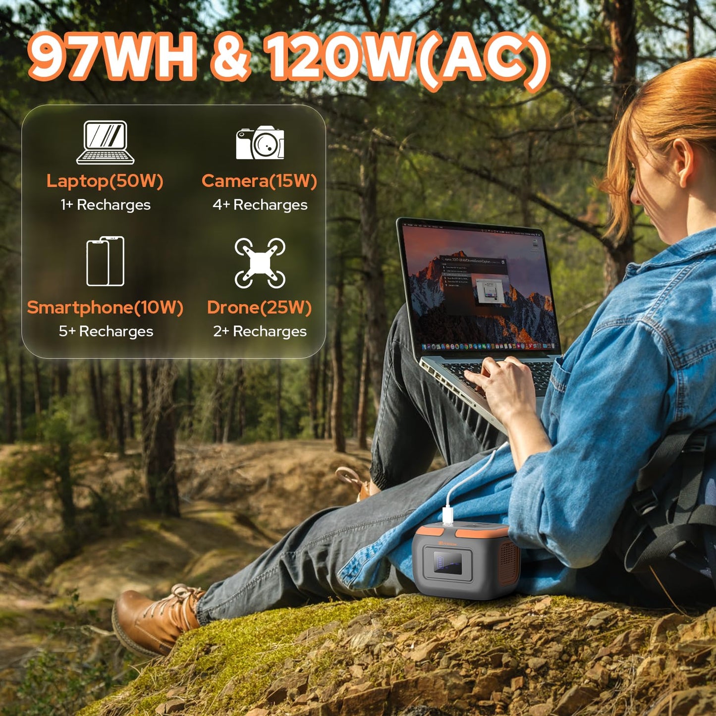 Portable Power Station 120W, Power Bank with AC Outlet, Portable Generator 97.6Wh External Battery Power Pack with USB C Input for Camping Home Van Life Adventure Backup