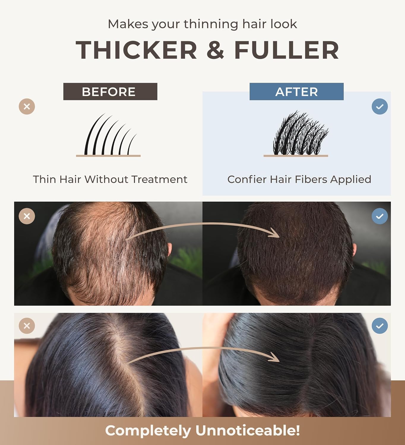 Keratin Hair Fibers for Men & Women - Fill In Fine or Thinning Hair, Instantly Thicker, Fuller Looking Hair (Medium Brown 30g)