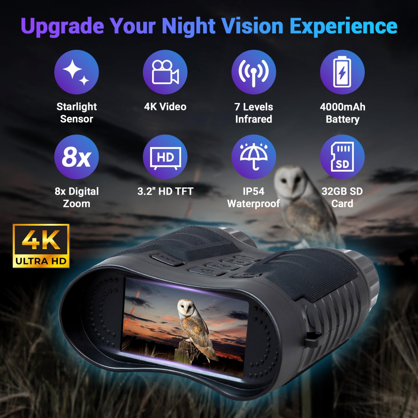 VIRTUAL HAVEN Upgraded Pro Night Vision Binoculars - Ultra 4K Night Vision Goggle with 8X Digital Zoom, 3.2" Screen Display, 32GB SD Card – See Clearly in Total Darkness