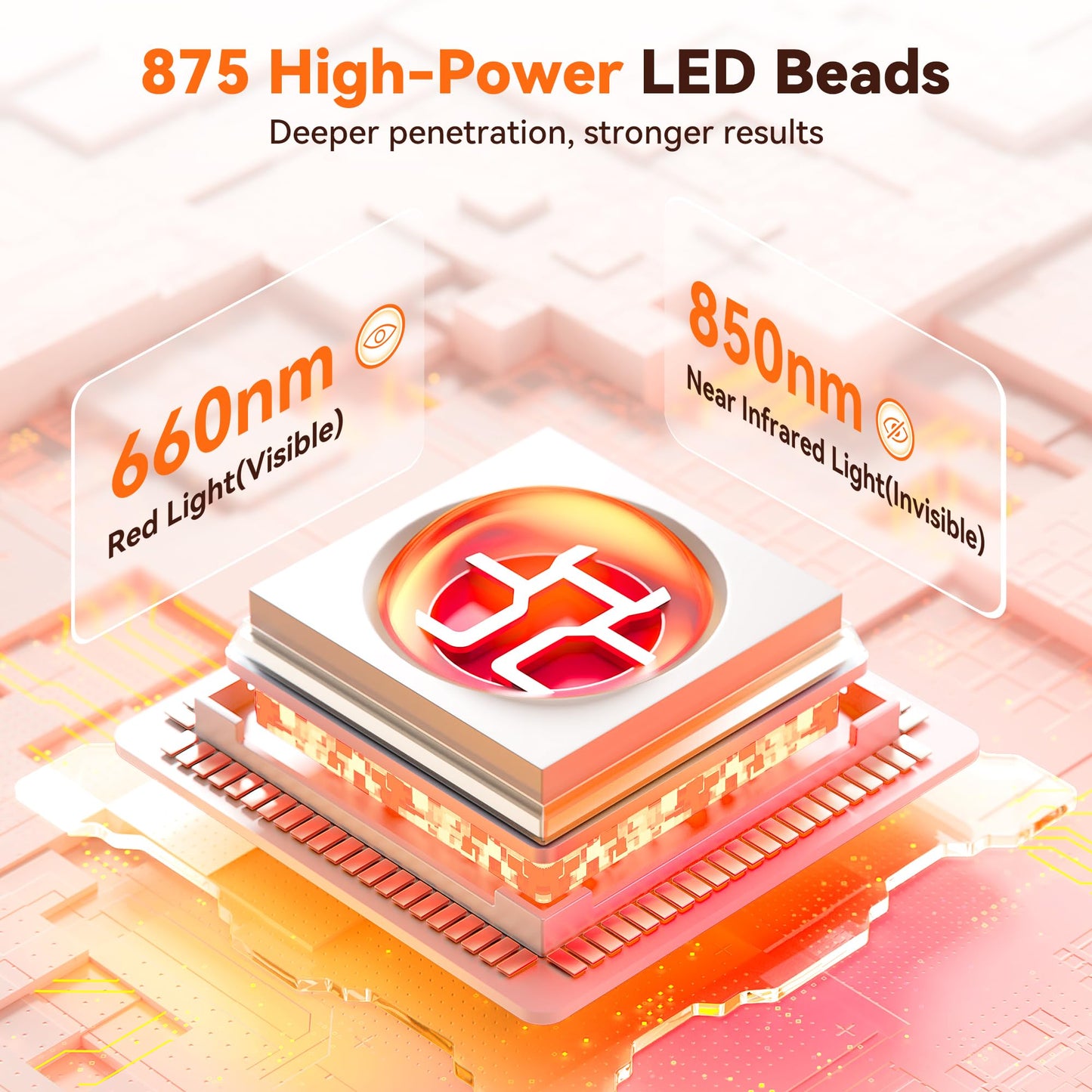 Extra Large Red Light Therapy Mat, High-Density LEDs Full Body Red Light Therapy, 660nm & 850nm Dual Wavelengths, Foldable Red Light Therapy Blanket with Timer, 65" x 20"