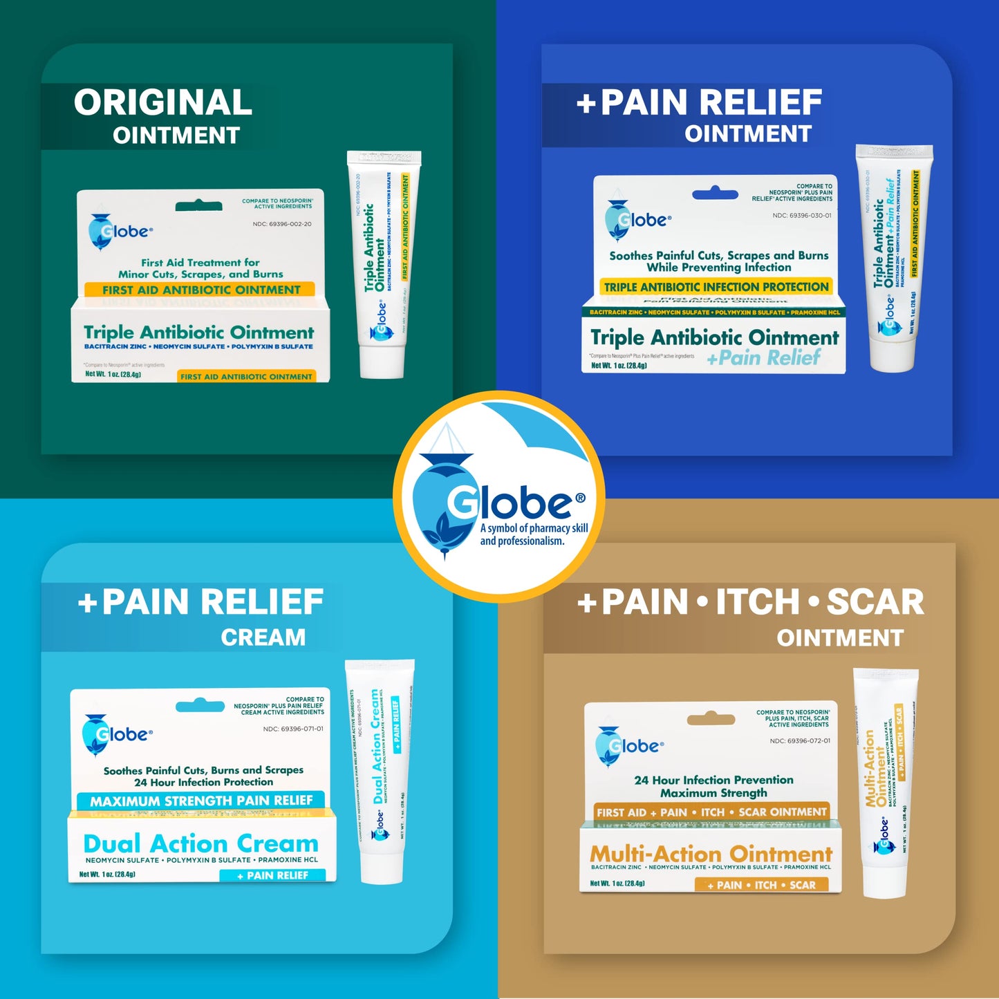 (4 Pack) Globe Dual Action First Aid Antibiotic Cream + Pain Relief, Neomycin, Polymyxin B, Pramoxine HCl, Soothes Painful Cuts, Burns and Scrapes, 24 Hour Infection Protection