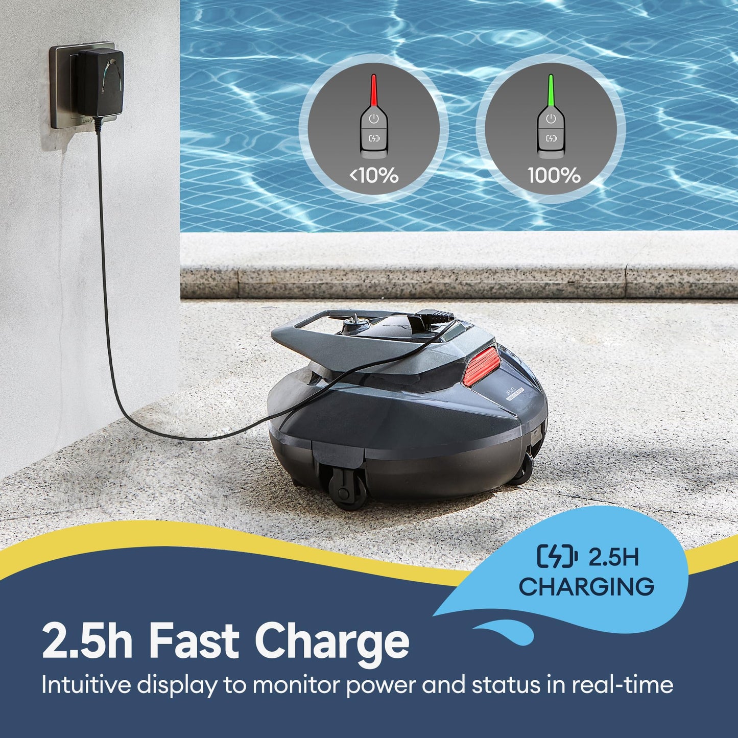 Pooleco Robotic Pool Cleaner, Pool Vacuum for Above & In-Ground Pool, Dual-Motor Suction, 90Mins Runtime Automatic Self-Parking, 2.5h Fast Charging, Up to 850 Sq.ft, Pooleco S110