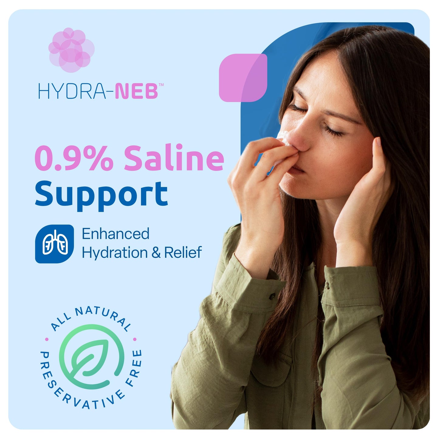Hydra-Neb 0.9% Saline Solution for Nebulizer and Moisturizing of The Airways - Sodium Chloride 0.9% for Nose & Eyes, Nasal Cleanse for Adults and All Ages - 50ml / 1.69 fl oz