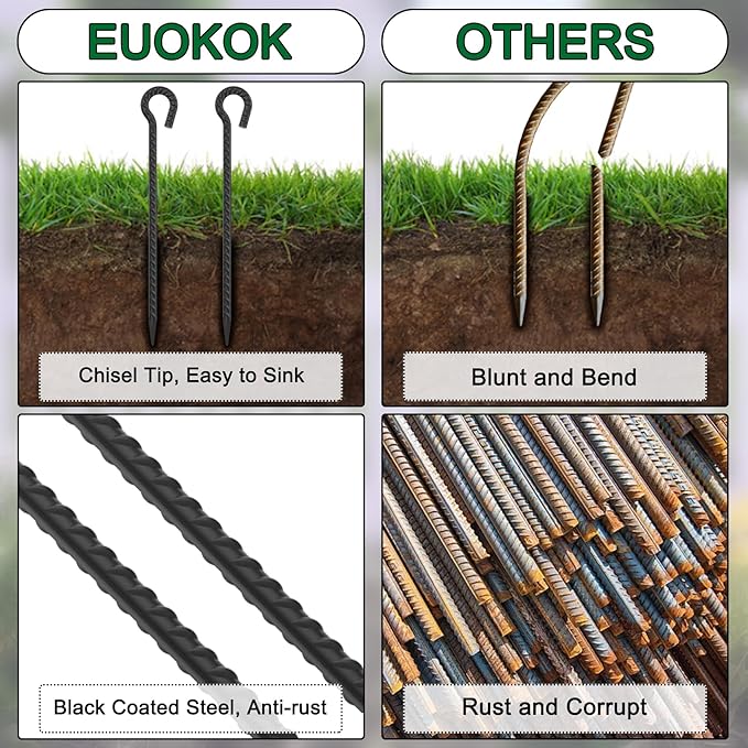 EUOKOK 30 Inch Rebar Stakes Heavy Duty 6 Pack Tent Stakes with Loop 1/2 Inch Diameter Tarp Pegs Tree Stakes and Supports Ground Anchors Garden Rope Fence Stakes for Outdoor Camping and Yard, Black