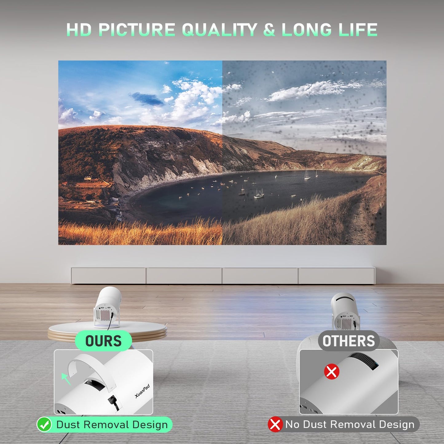 【Bone white Projector & Built-in Apps】XuanPad Mini Projector with Wi-Fi and Bluetooth, Full HD 1080P Smart Portable Projector with 210° Stand, Auto Vertical Keystone, Compatible with HDMI/USB/TV Stick