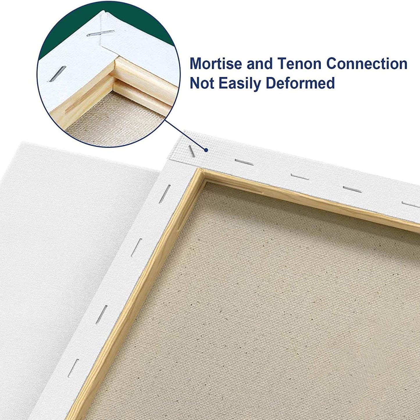 Stretched Canvases for Painting 16x20 Inch 5-Pack, 10 oz Triple Primed Acid-Free 100% Cotton Blank Canvas, Rectangular Canvas for Oil Paint Acrylics Pouring & Wet Art Media, Pour Painting