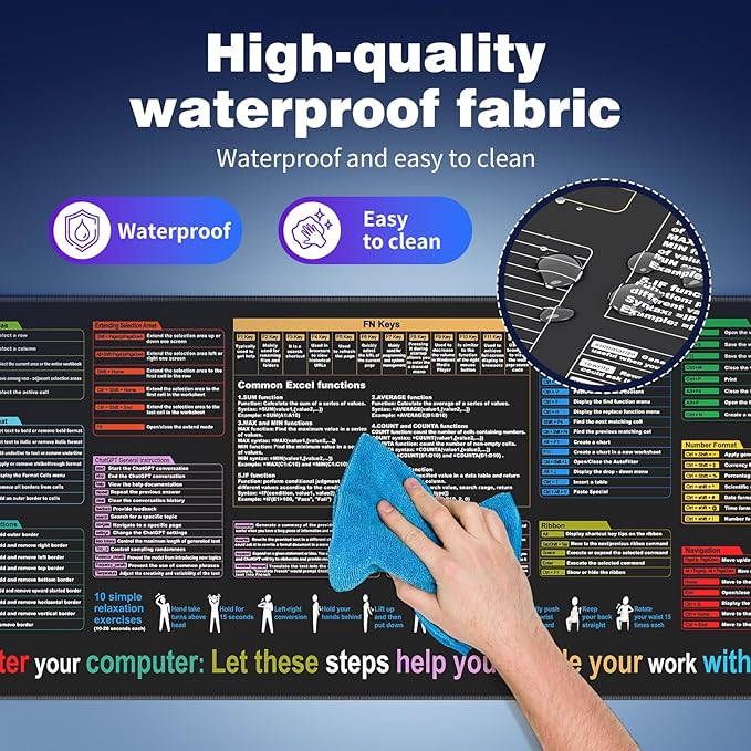 Excel Cheat Sheet Desk pad—Contains 9 Major Excel Function modules|Large XXL Size（35.45 * 15.75 inch）|Desk mat for Keyboard and Mouse|Work、Study、Gaming Mouse pad|Waterproof、Anti-Slip Large Mouse