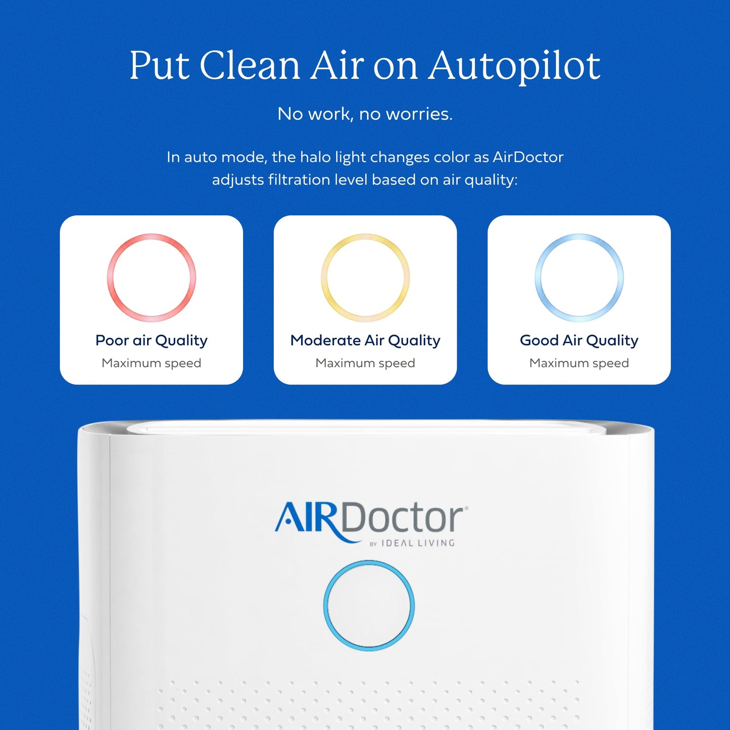 AIRDOCTOR AD5500 Air Purifier. Designed to Reduce Gases and VOC’s (volatile organic compounds) including MMA and Formaldehyde. Premium Carbon Filtration. Removes Allergens, Smoke, Dust, and Mold.