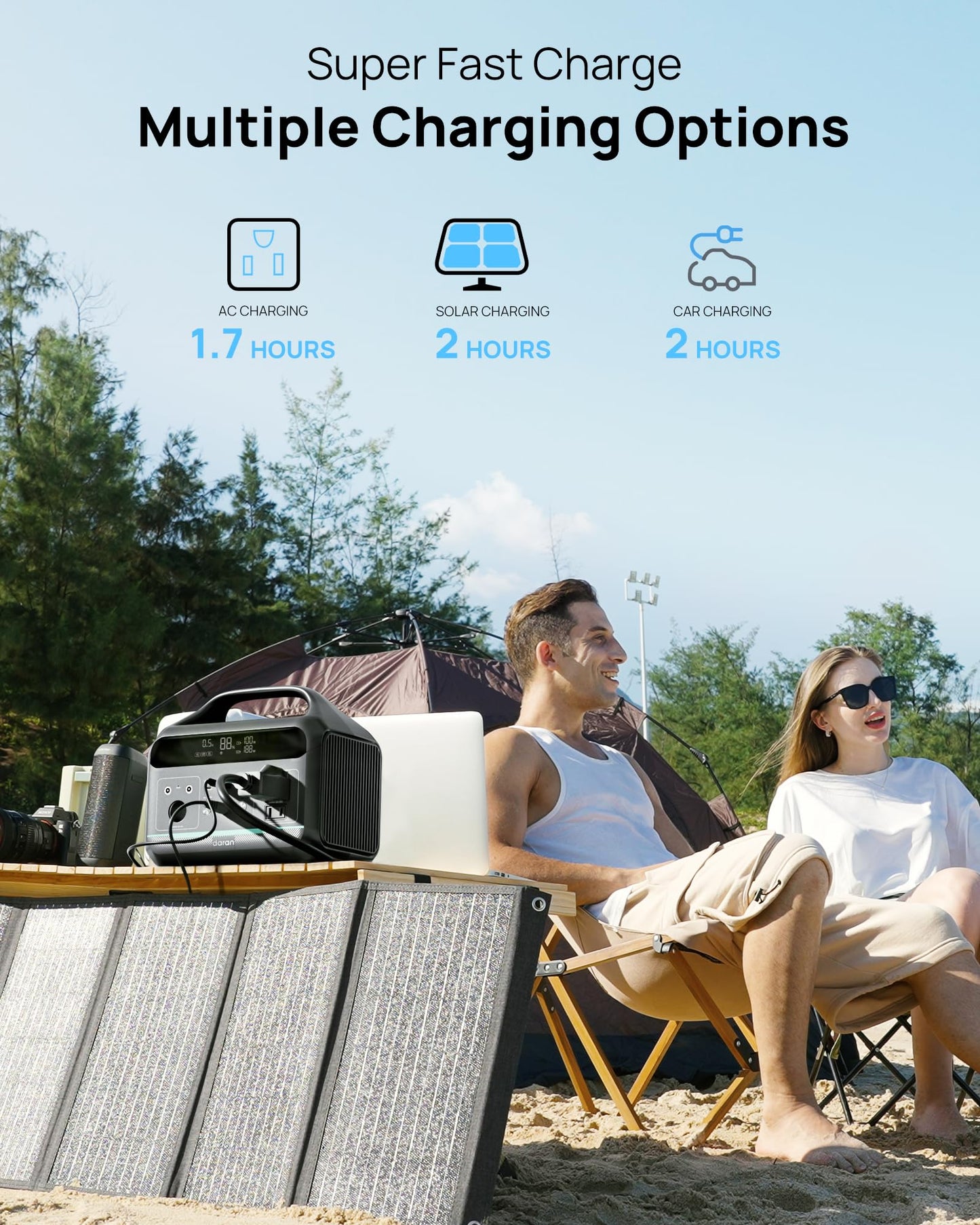 DARAN Portable Power Station 300W, 192Wh LiFePO4 Battery, Solar Generator with 110V AC Outlet & 8 Ports,Battery Backup for Camping, RV, Home Emergency Backup