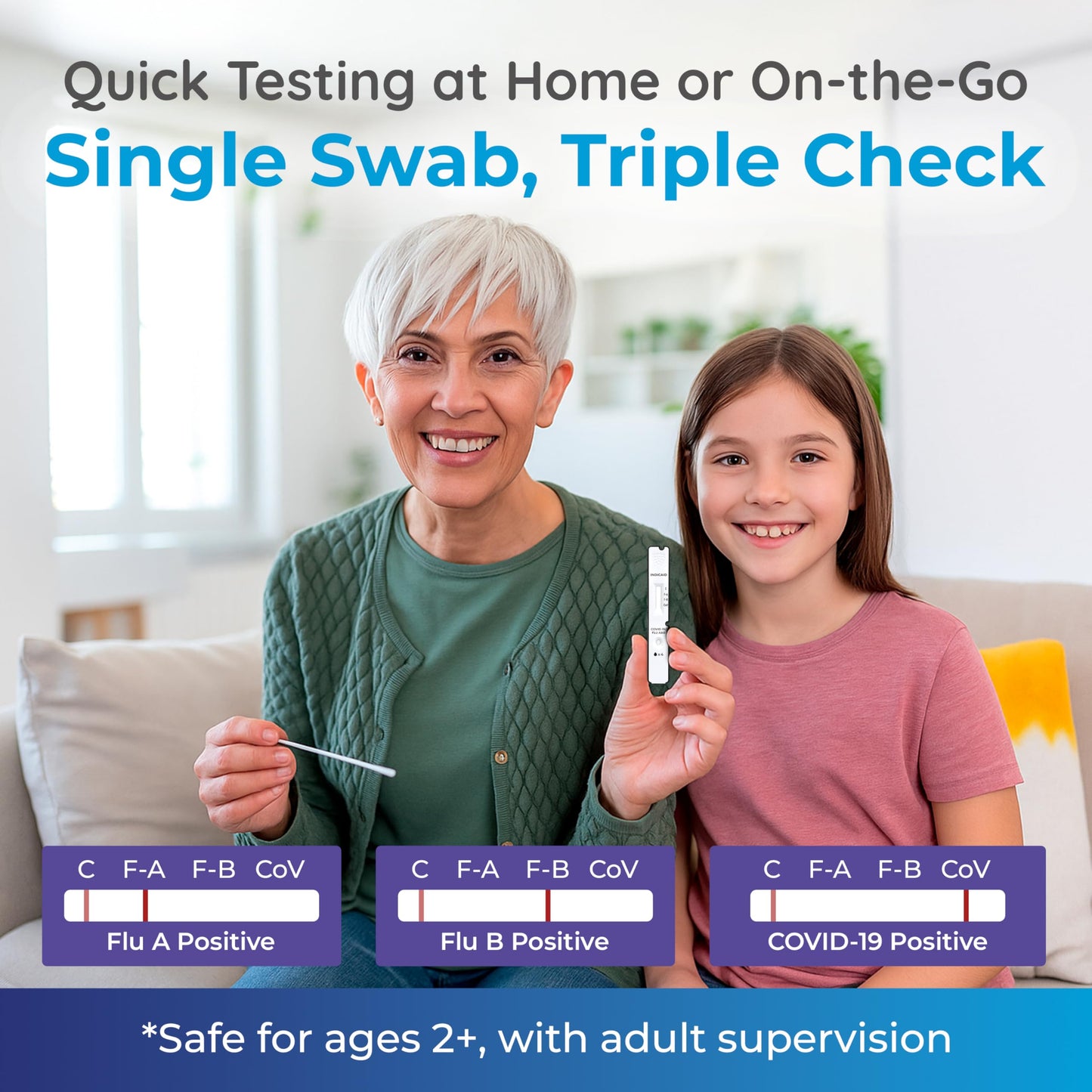 INDICAID COVID-19/Flu A and B 3-in-1 Combo Rapid Antigen Test – FDA 510(k)-Cleared - Results in 10 Minutes - Made in USA - 5 Tests - OTC for Home and Business - Easy to Use - FSA/HSA Approved Product