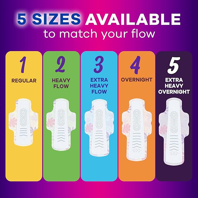 Always Radiant Feminine Pads for Women, Flexfoam Pads with Wings, Size 4, Overnight Absorbency, Lightly Scented, 60 Count (3 Packs of 20)