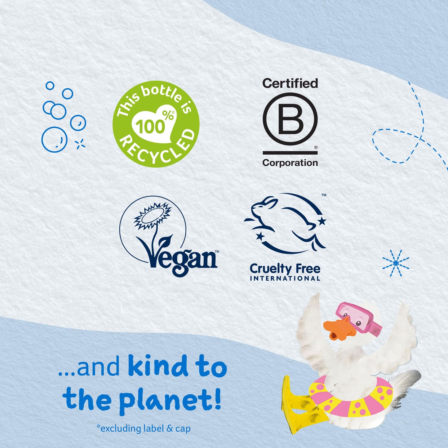 Childs Farm, Kids Hair & Body Wash for Dry, Sensitive Skin, Blackberry & Organic Apple, Gently Cleanses, Vegan, Cruelty-Free, 8.