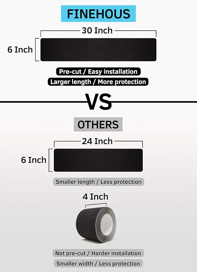 6”x30” Stair Treads Non-Slip Outdoor Tape – (10-Pack) Black Anti-Slip Strips