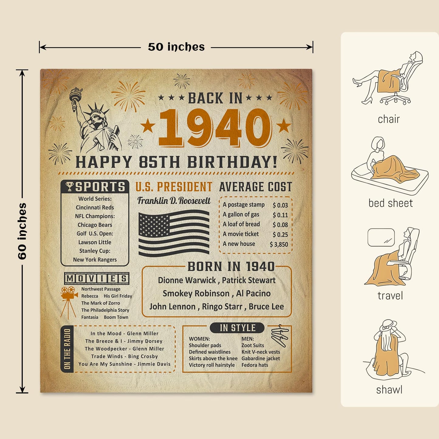 Ncdcoia 85th Birthday Gifts for Women/Men, Best Gifts for 85 Year Old Man/Woman, 1940 Birthday Gifts for Men/Women, 85th Birthday Gift Ideas, 85th Birthday Decorations Throw Blanket 60x50 Inch