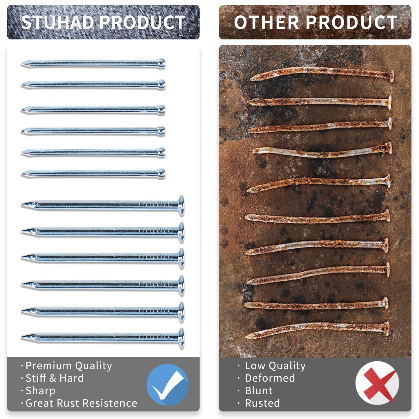 STUHAD STUHAD 400pcs Hardware Nails Assortment Kit, Picture Hanging Nails, Galvanized Nails, Small Nails for Hanging Pictures, 7 Size Assortment for Finish Nails, Wood Nails, Wall Nails