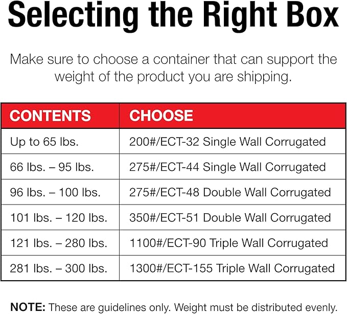 AVIDITI Shipping Boxes Flat 22"L x 18"W x 6"H, 20-Pack | Corrugated Cardboard Box for Moving, Mailing, Packing and Storage 22x18x6