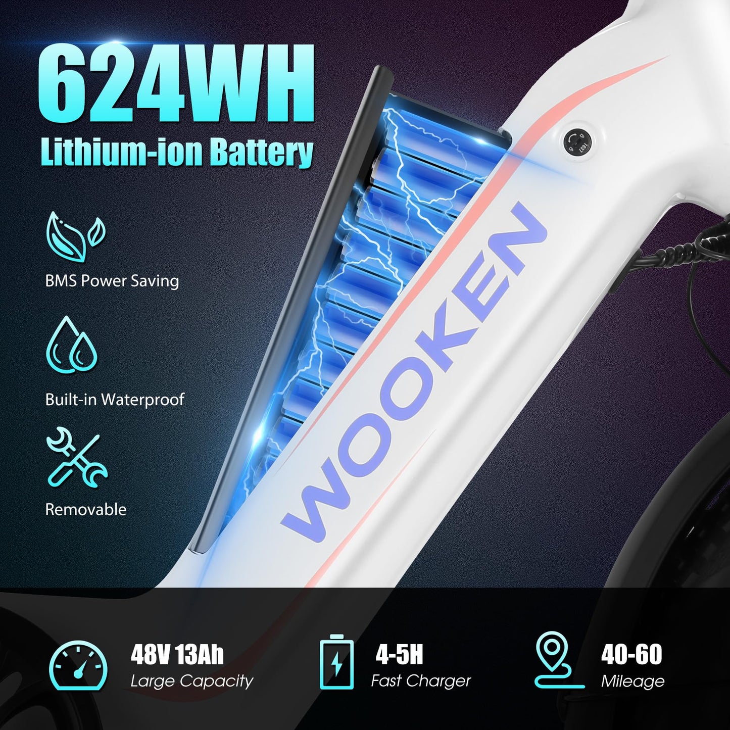 Wooken Electric Bike for Adults, 500W Motor Ebike, 20"x4.0" Fat Tire Electric Bike,48V 13AH Removable Lithium-ion Battery,Up to 60 Miles, Step-Thru Electric Mountain Bike,SGS Certified to UL 2849