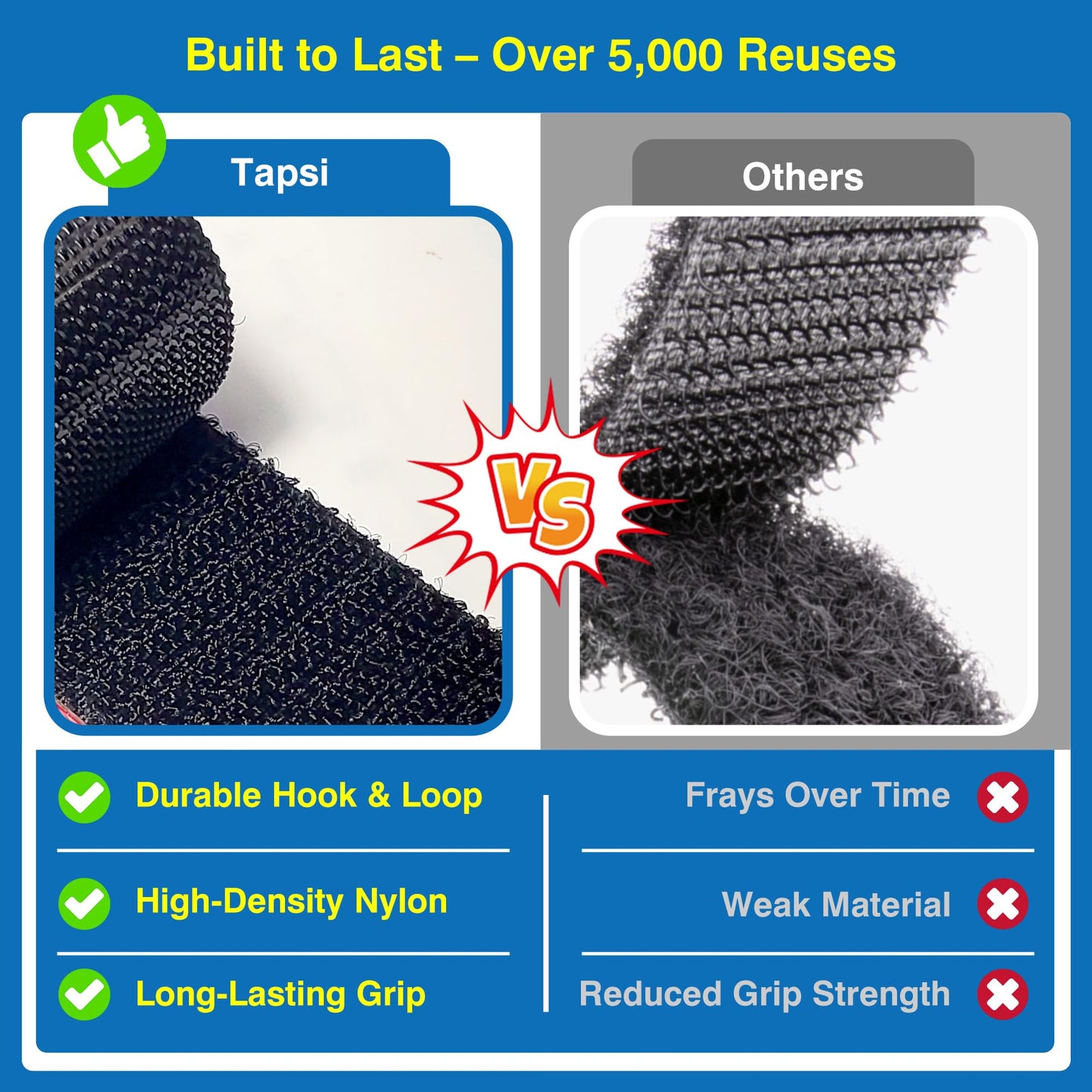 8 Sets Heavy-Duty Adhesive Hook and Loop Strips – Made with 3M VHB, 1.2" x 3.2", Heat-Resistant & Waterproof – Strong Hold for Indoor/Outdoor Use on Walls, Glass, Tile, Metal, Wood, and More