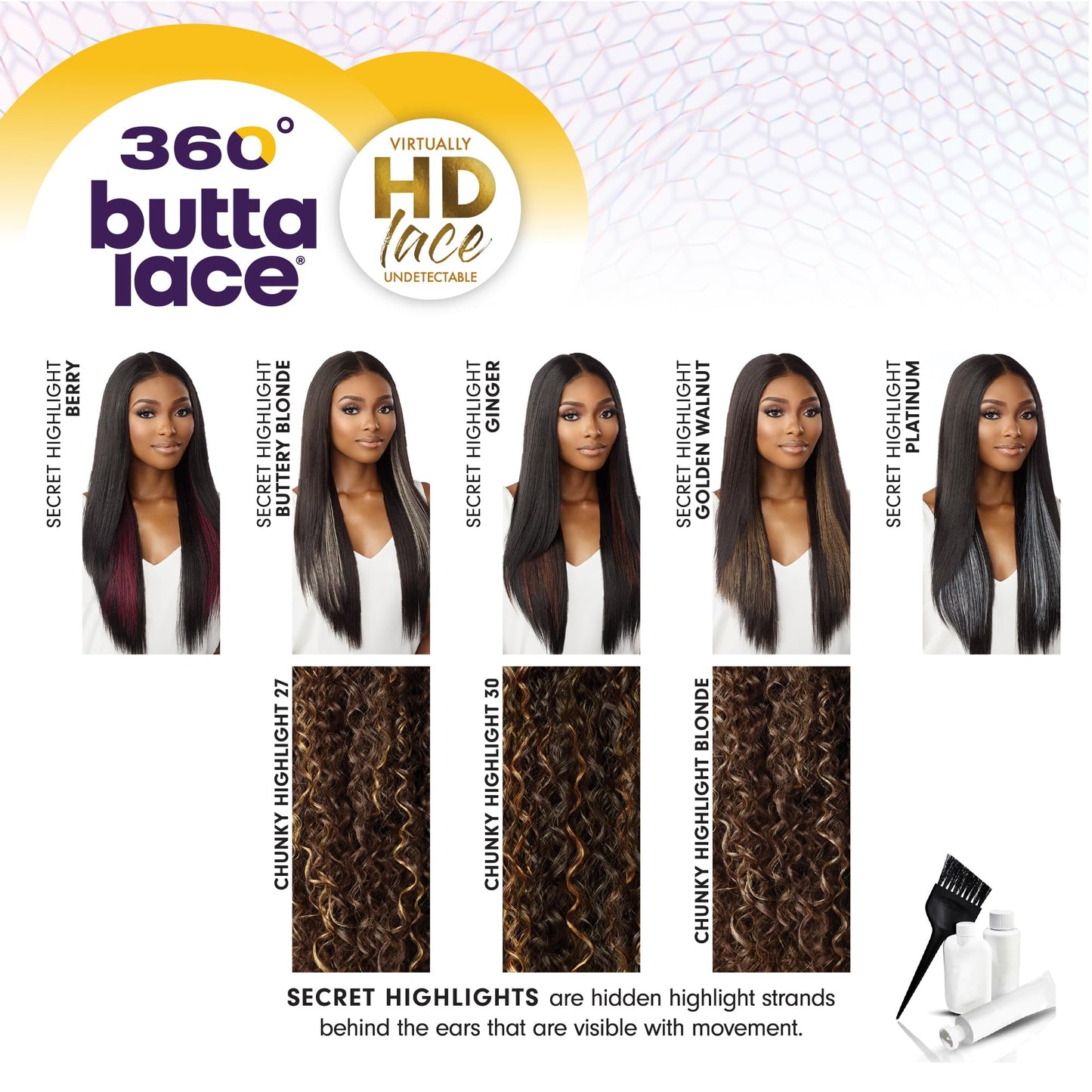 Sensationnel Butta 360 Lace Wigs - Unit 4 Wider Parting 360 Degree Lace Glueless Synthetic Preplucked Hairline (1B OFFBLACK)