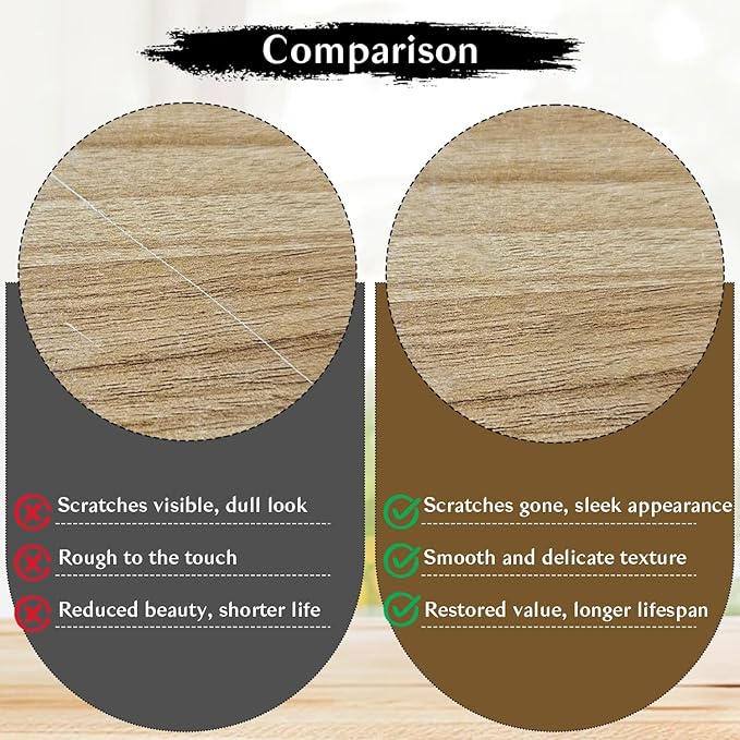 Wood Filler Sticks,20 Colors Wood Repair Wax Crayons,Wood Furniture Markers Touch up for Repairing Scratches, Dings, Cracks and Holes in Wood Floors, Cabinets, Cut Panels(Gray Series)