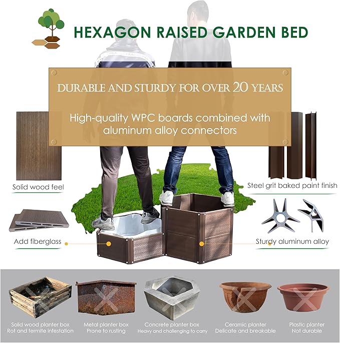 Aluco Wood 3-Joint Aluminum Connector Kit for Hexagon Raised Garden Bed, Corner Brackets for Planter, 2Pack and Complete with 2Pcs Corner Caps (H:7.8inch)